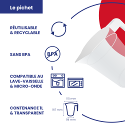 10 PICHETS 1L GRADUÉS REUTILISABLES Eco-gobelets