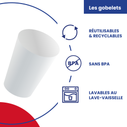 500 GOBELETS 12.5/20CL REUTILISABLES Eco-gobelets