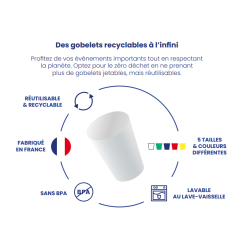 500 GOBELETS 12.5/20CL REUTILISABLES Eco-gobelets